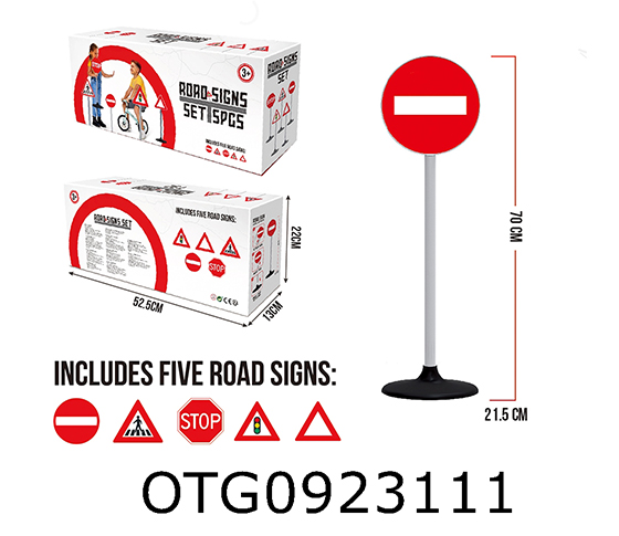 GUIDEPOST SET