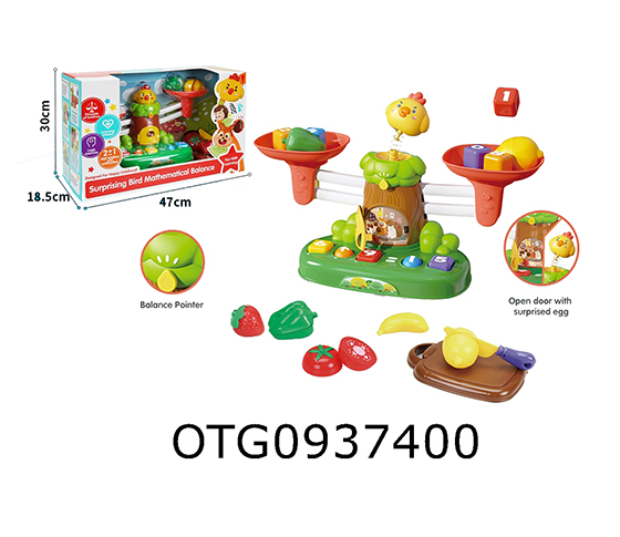 BALANCE SET