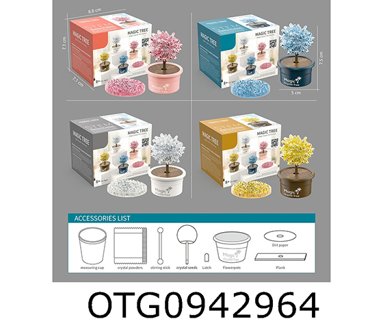 CRYSTAL PLANTING